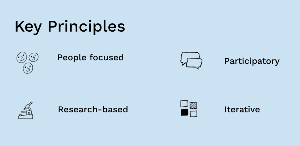 user centered development