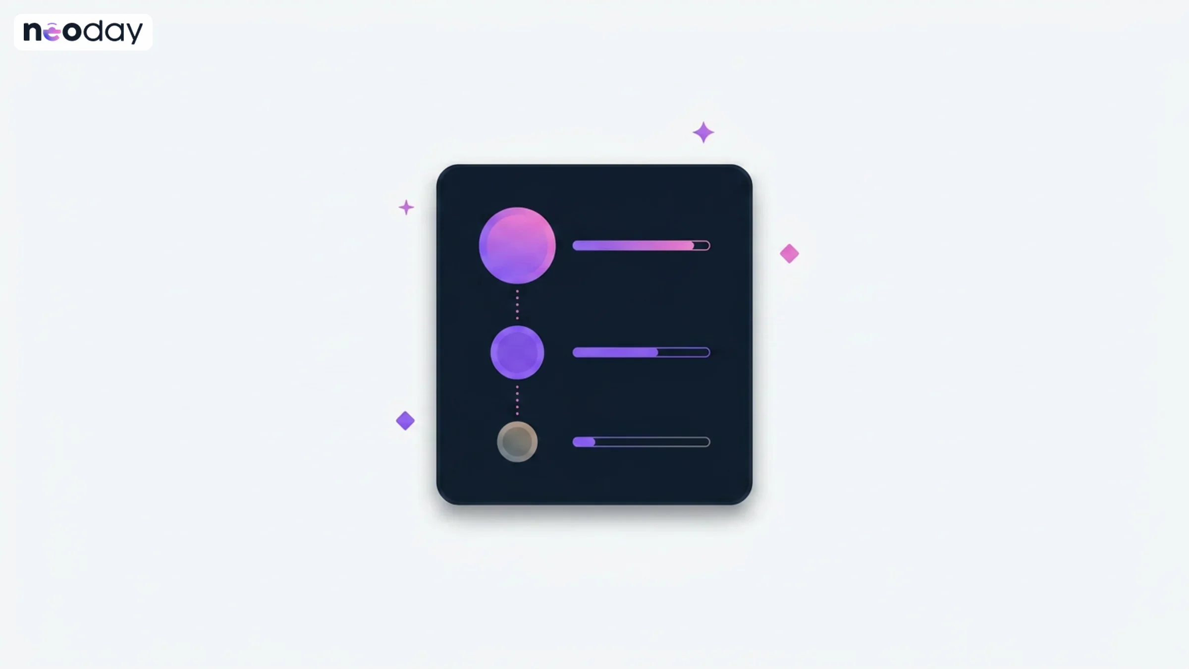 Minimalist dashboard showing tiered loyalty reward levels for a restaurant program