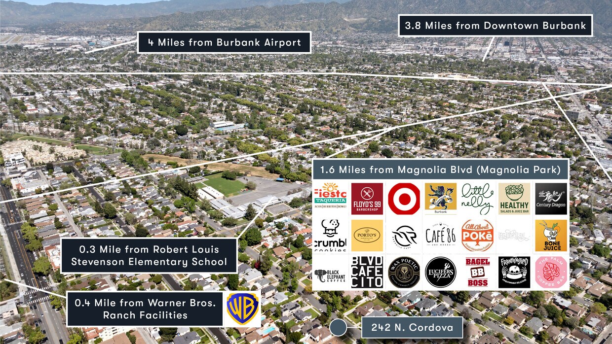 Aerial view highlighting nearby retail and transit corridors surrounding 11178 Culver Blvd.