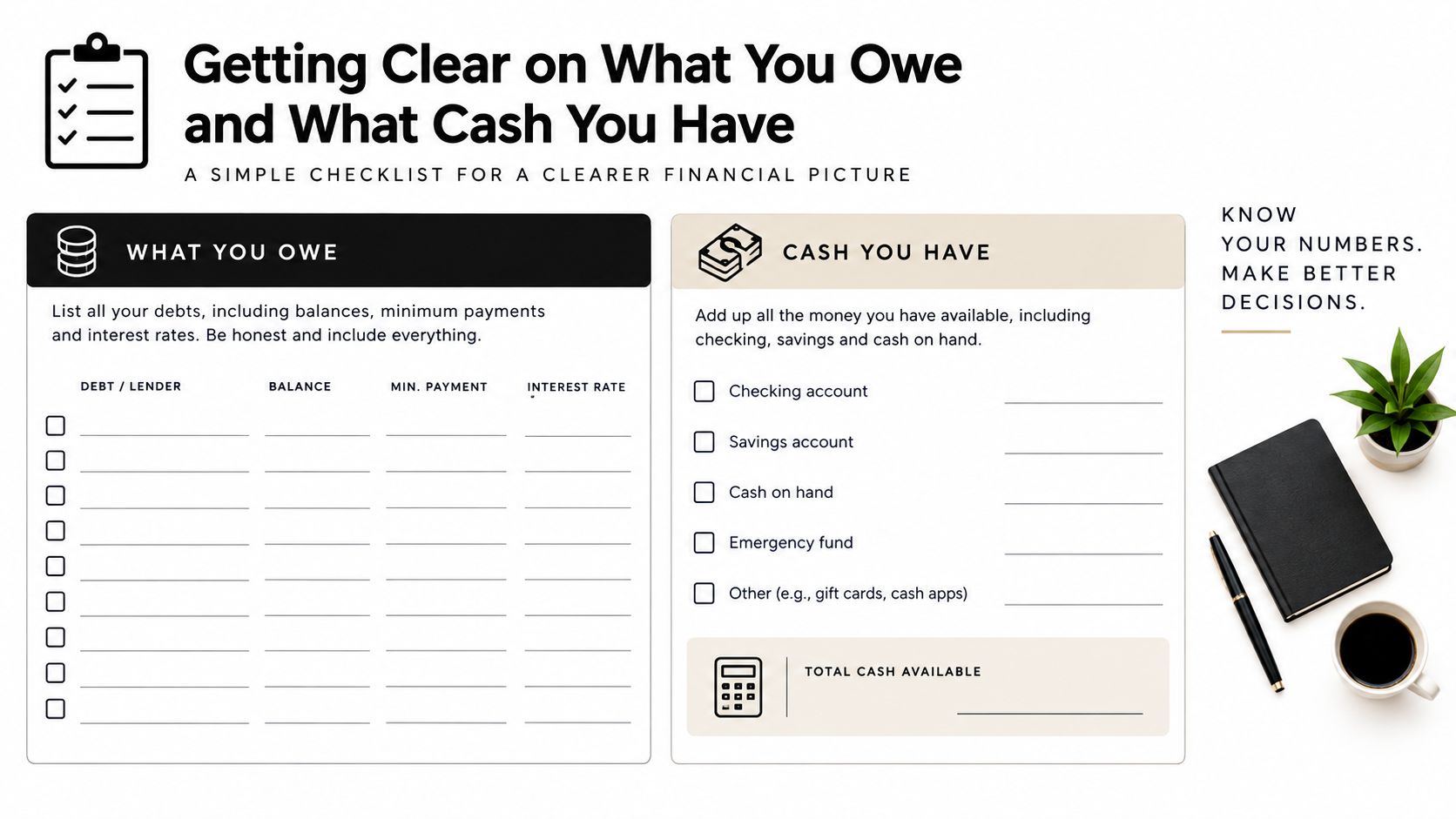 A financial checklist worksheet titled Getting Clear on What You Owe and What Cash You Have.