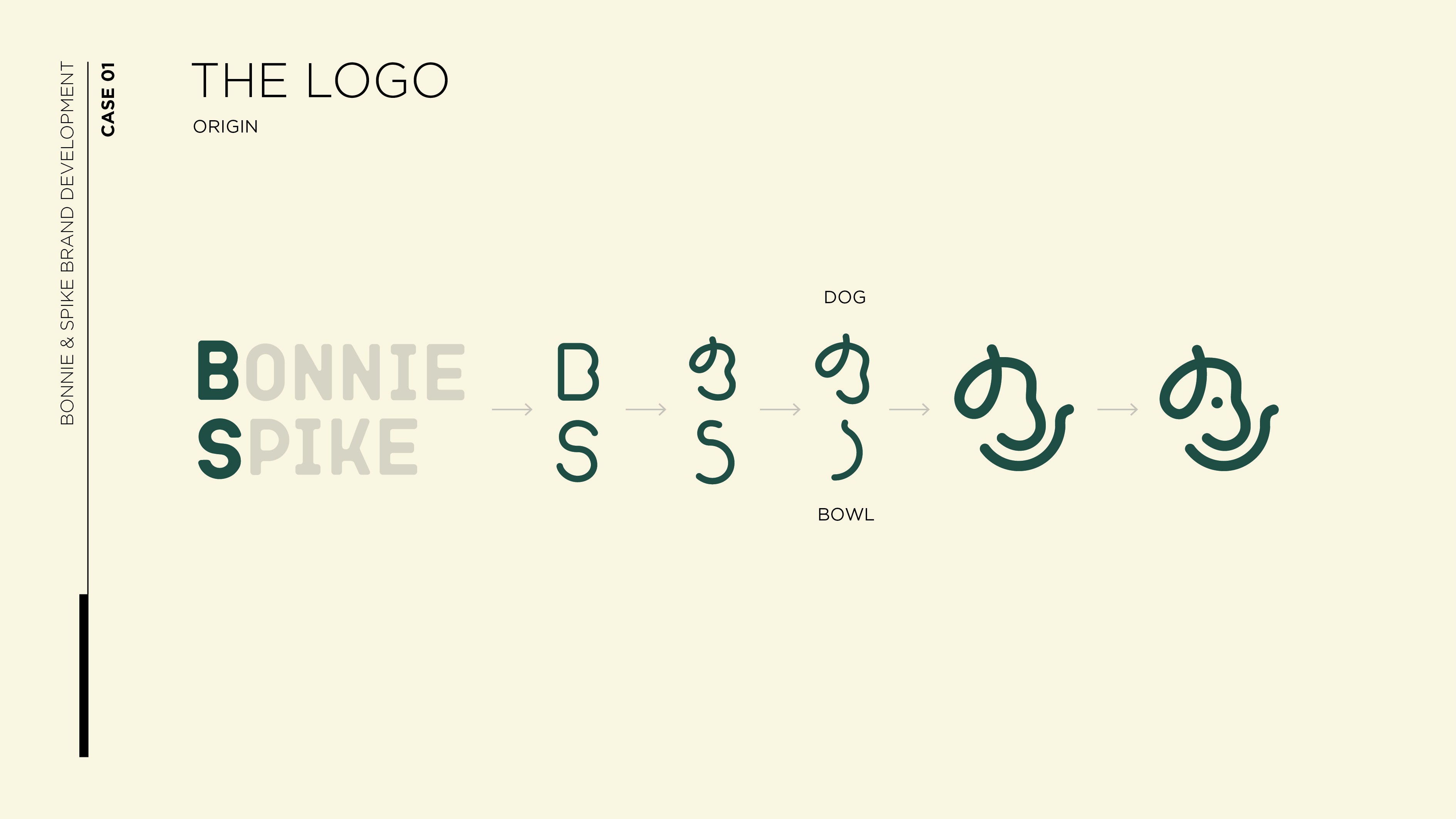 Entwurfsprozess und Designentwicklung für das Logo von Bonnie & Spike – von der Idee bis zur finalen Form
