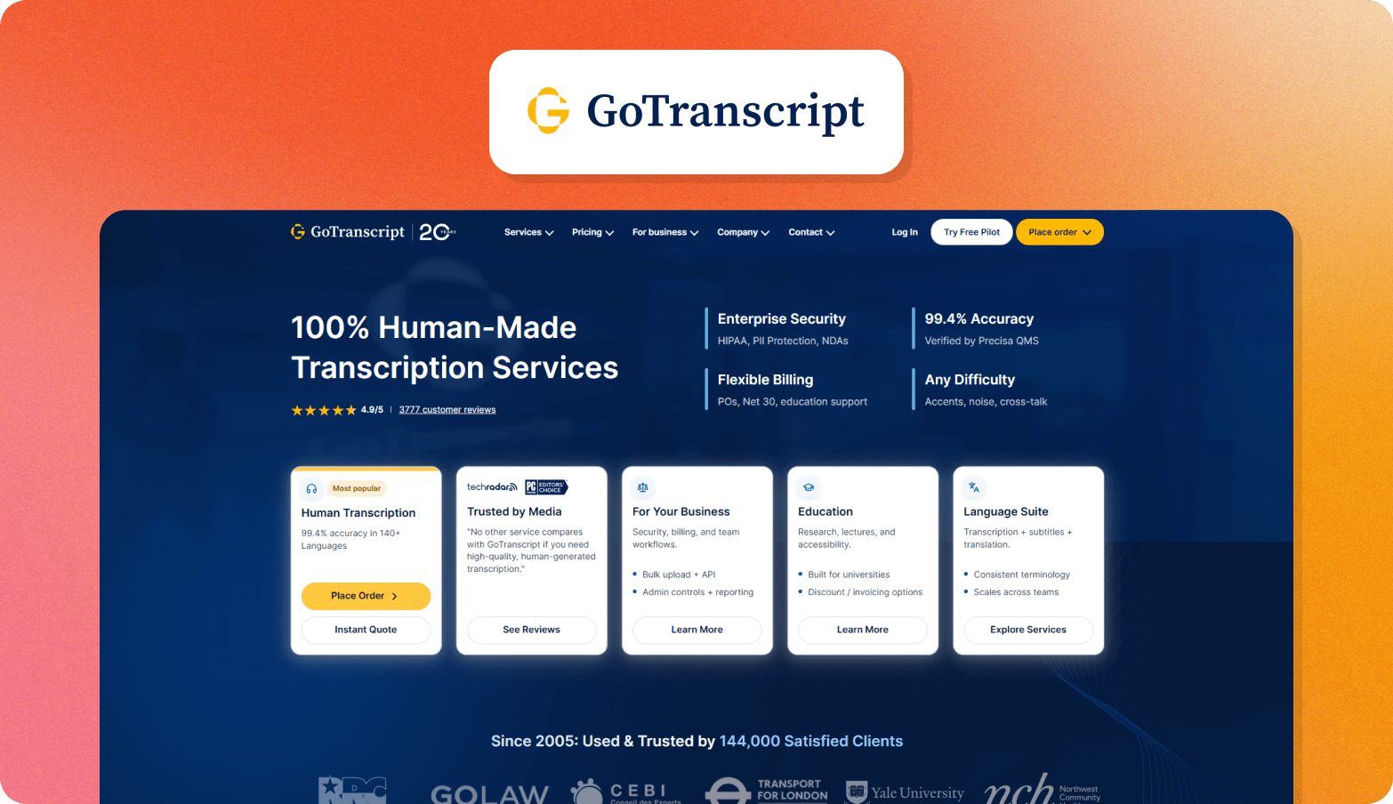 Screenshot of the GoTranscript homepage, featuring the headline "100% Human-Made Transcription Services" with a 4.8/5 rating from over 3,077 customer reviews. Key features highlighted include Enterprise Security (HIPAA, PII Protection, NDAs), 99.4% Accuracy verified by Precisa QMS, Flexible Billing, and Any Difficulty support for accents, noise, and cross-talk. Service cards showcase Human Transcription, Trusted by Media, For Your Business, Education, and Language Suite offerings. Client logos include Go Law, CEBI, Transport for London, Yale University, and NCB. The GoTranscript logo — a yellow "G" icon — appears above the browser screenshot on an orange gradient background, with a note marking the company's 20th anniversary.