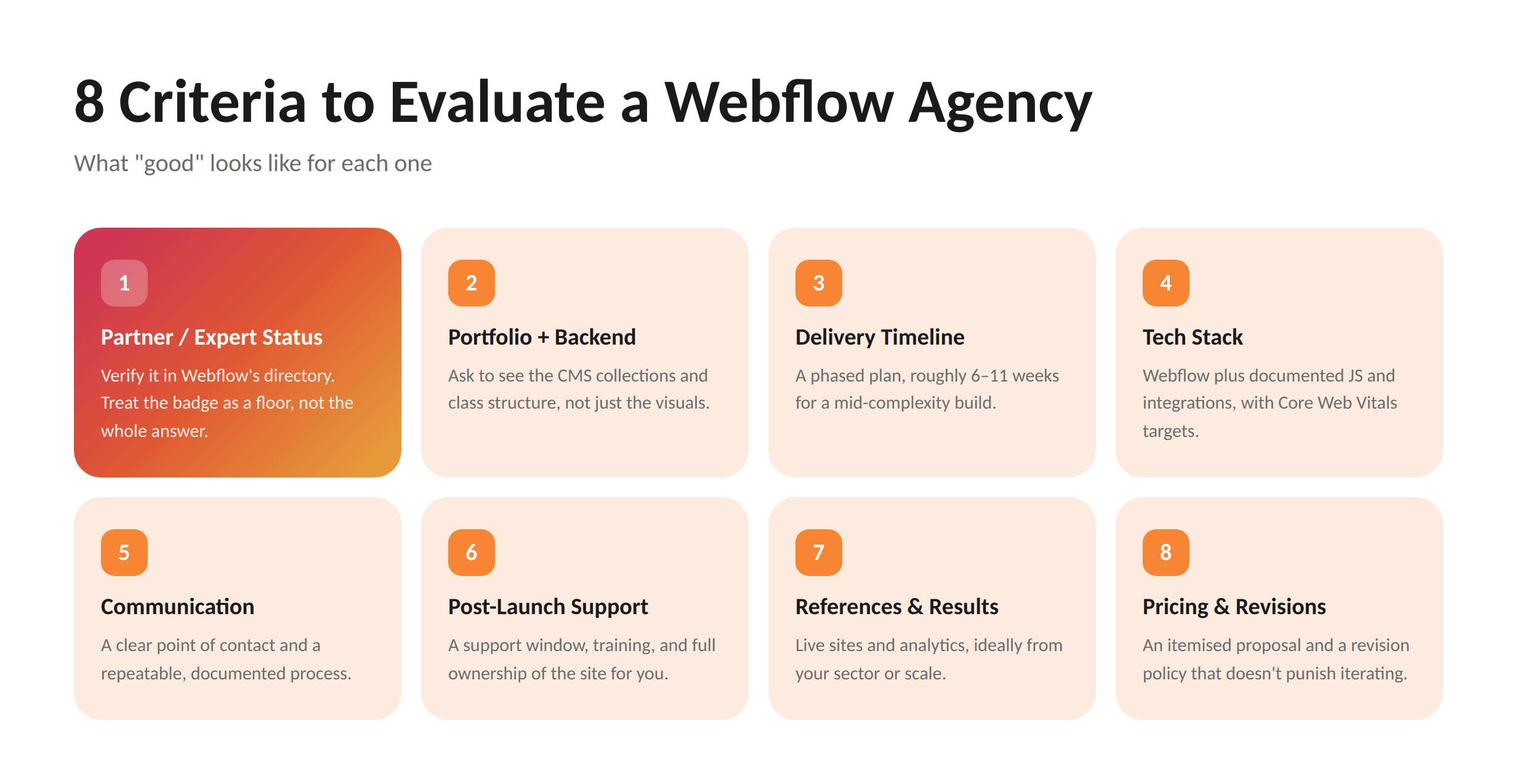 8 Criteria to Evaluate a Webflow Development Agency