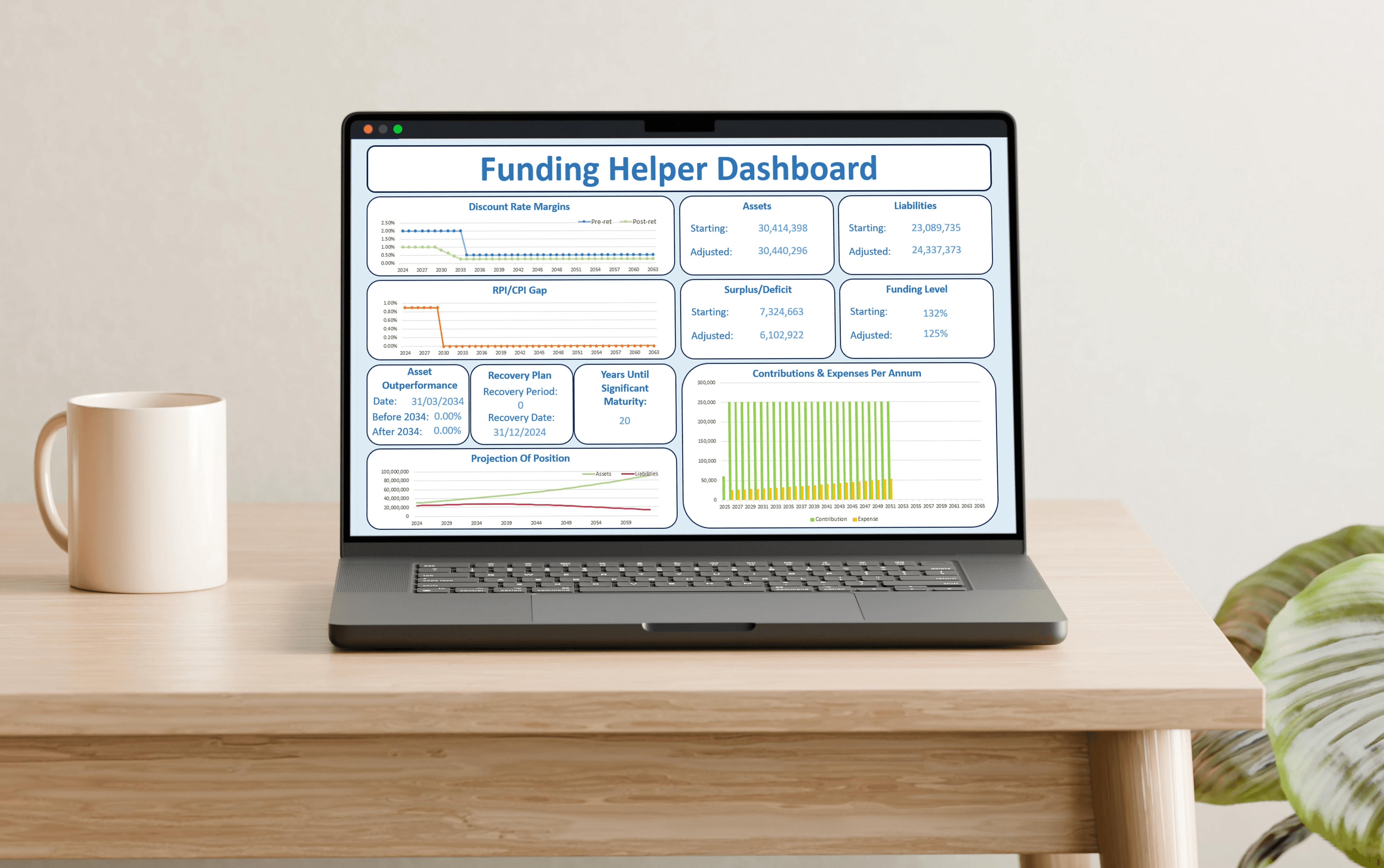 Hughes Price Walker Funding Helper