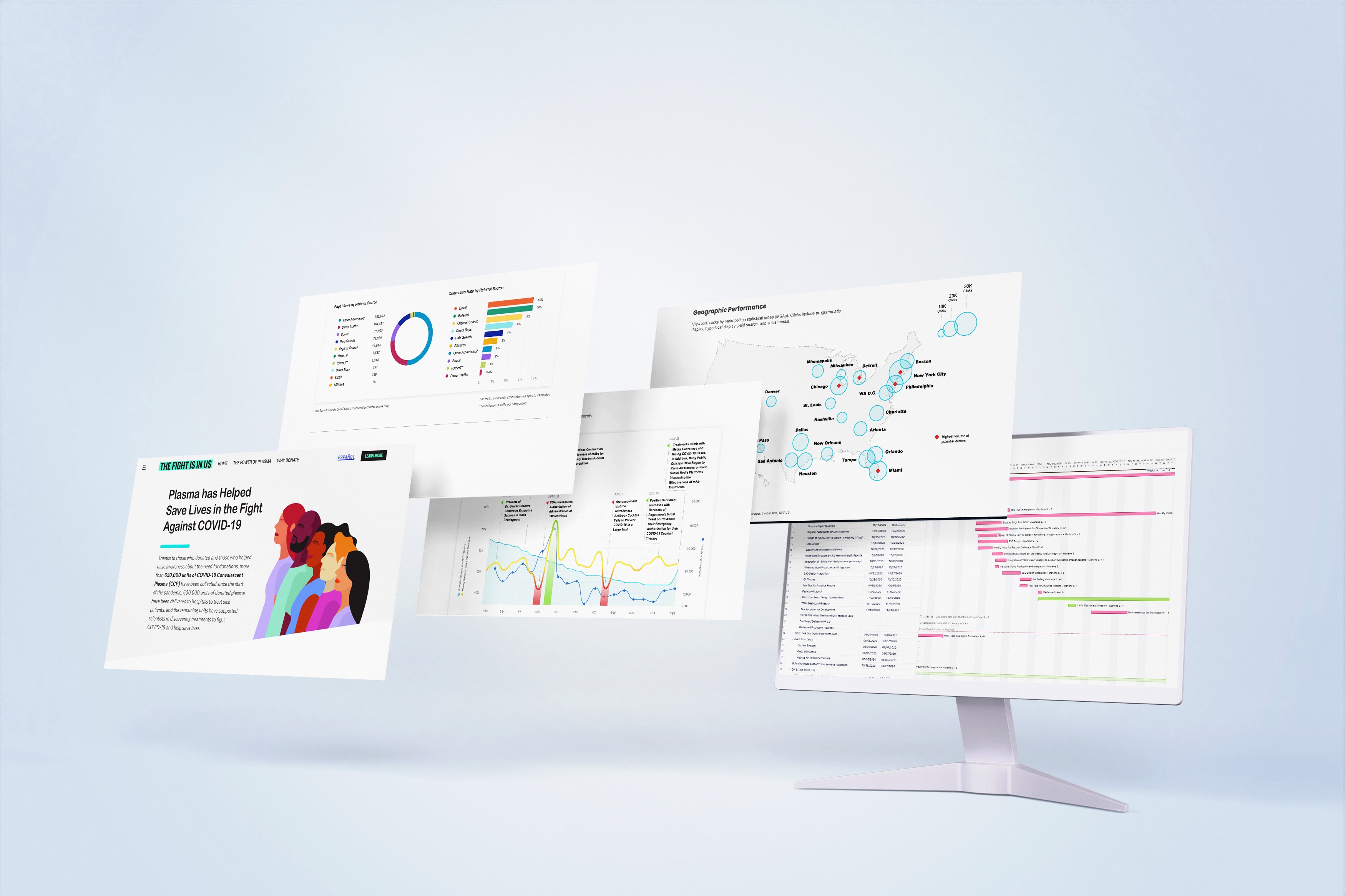 Covid website pages
