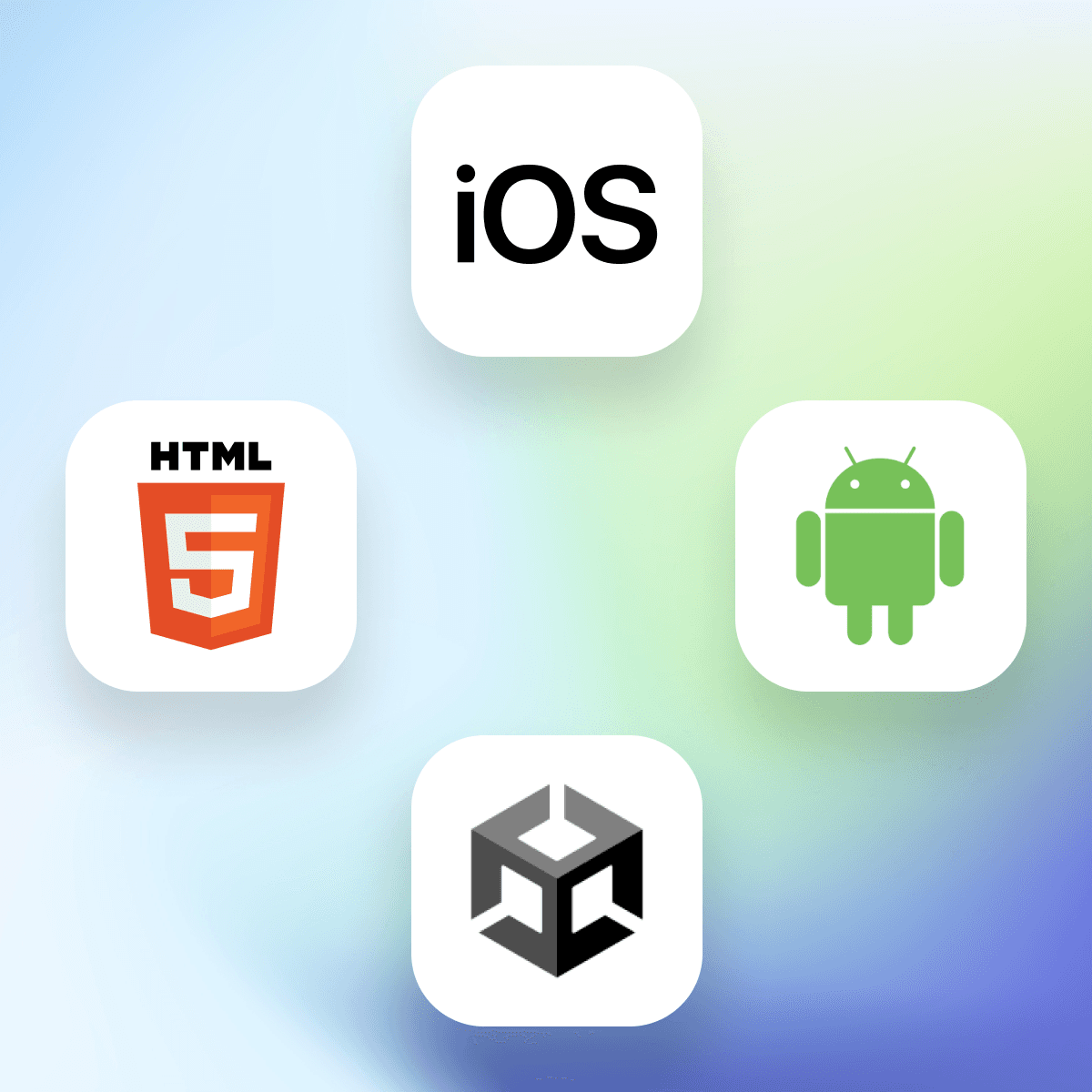 Platform icons for iOS, Android, HTML5, and Unity