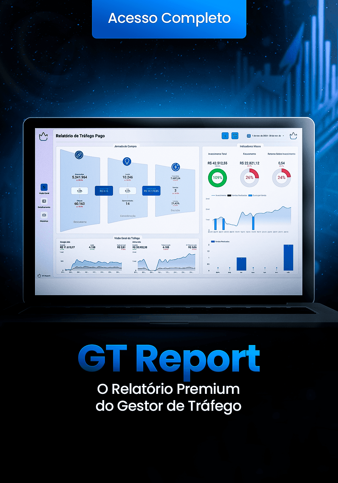 GT Report