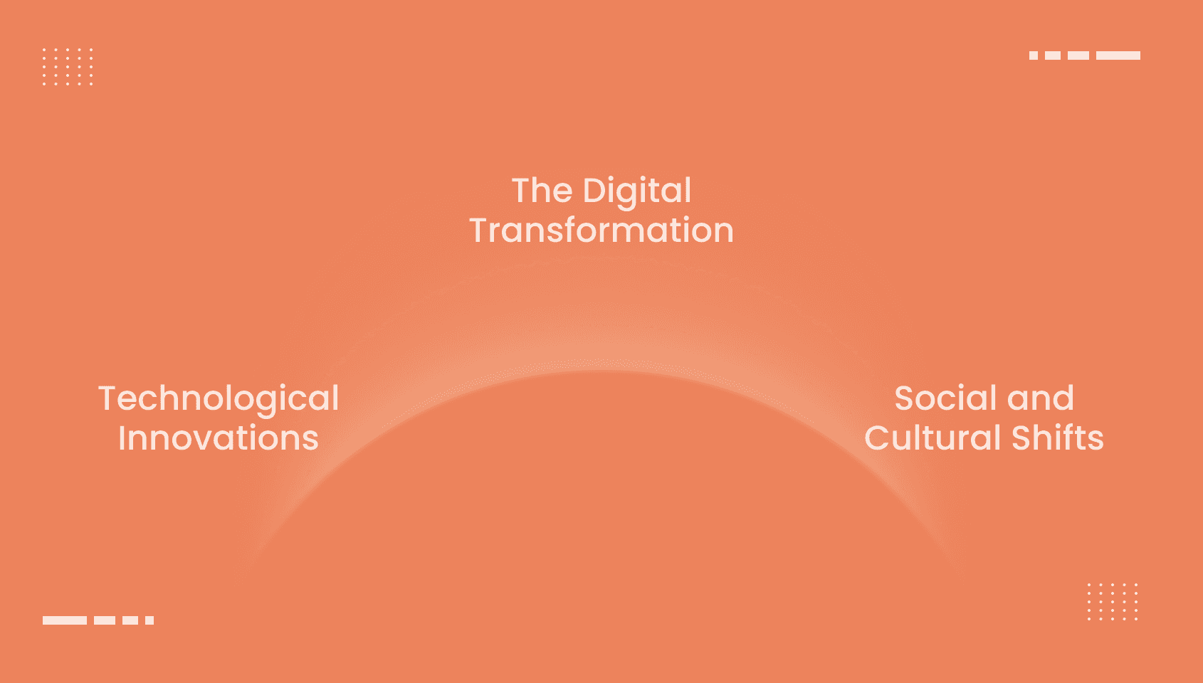 Three trends to improve engagement in a community.