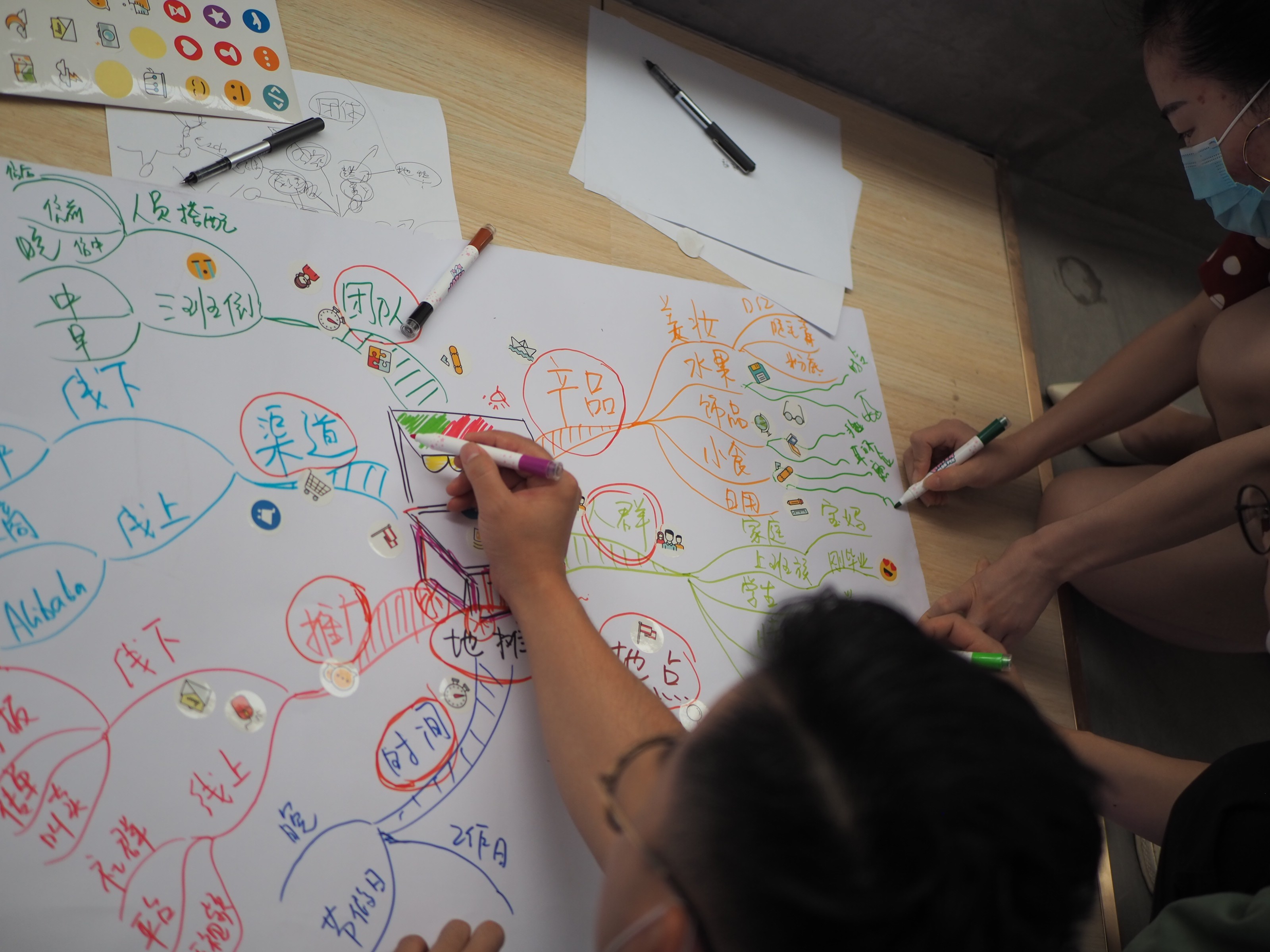 多人协作绘制思维导图