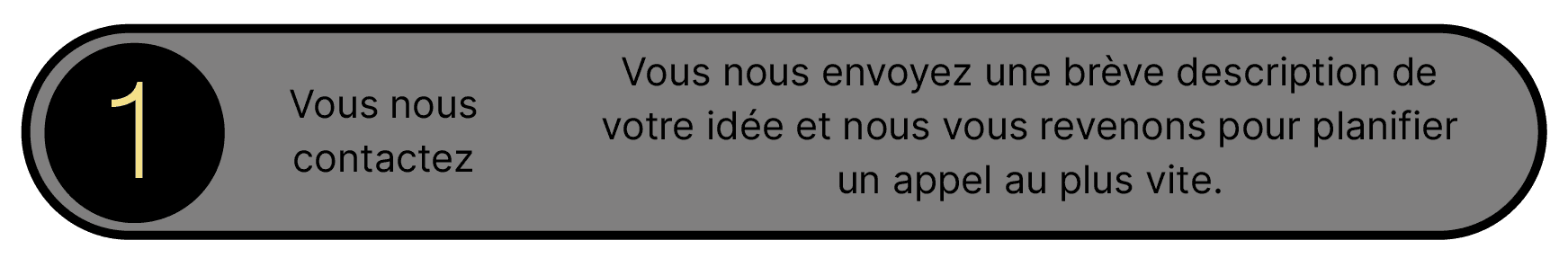 Première étape du processus de création