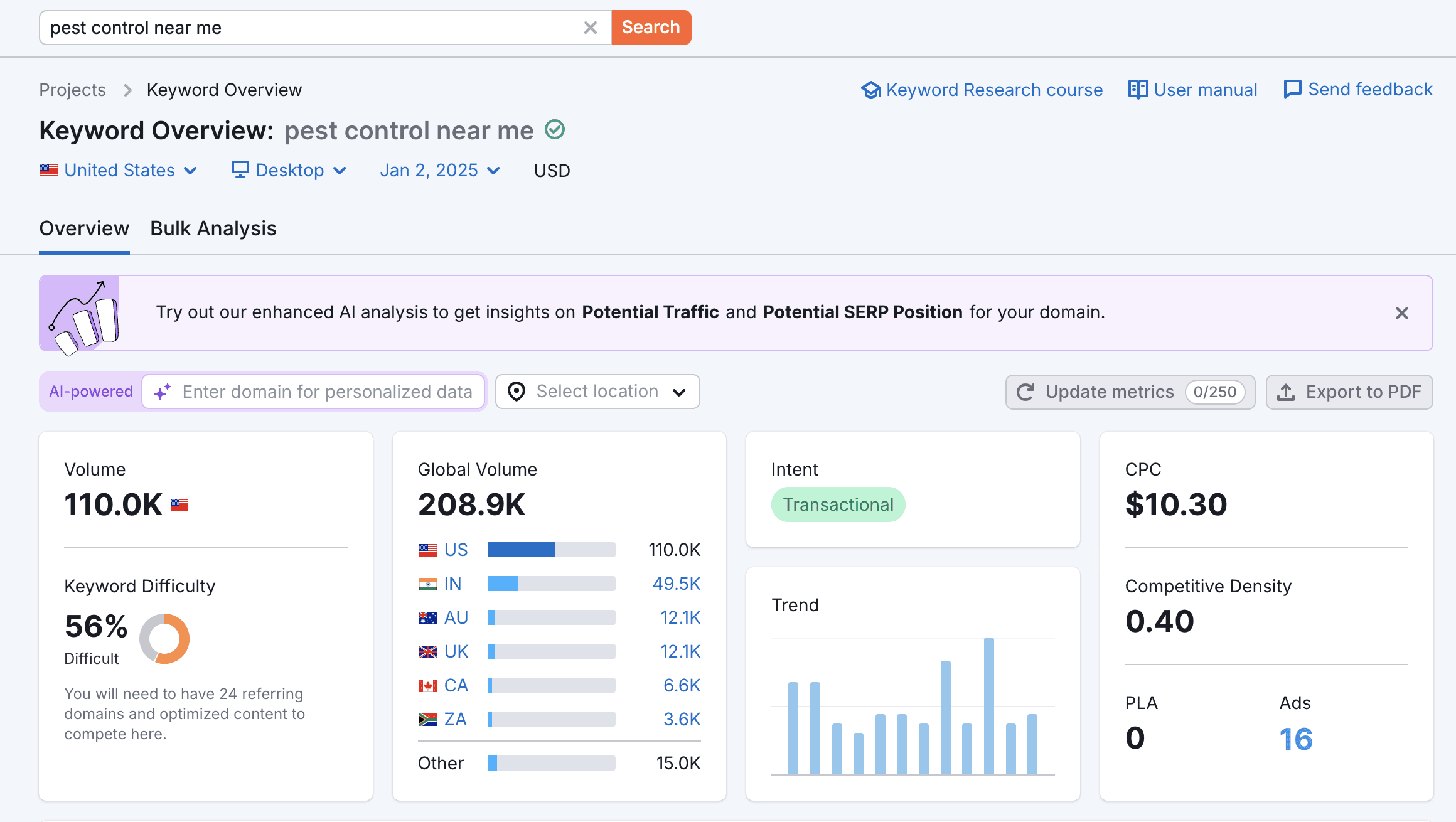 Using "Near Me" in SEO: Does it Boost Local SEO?