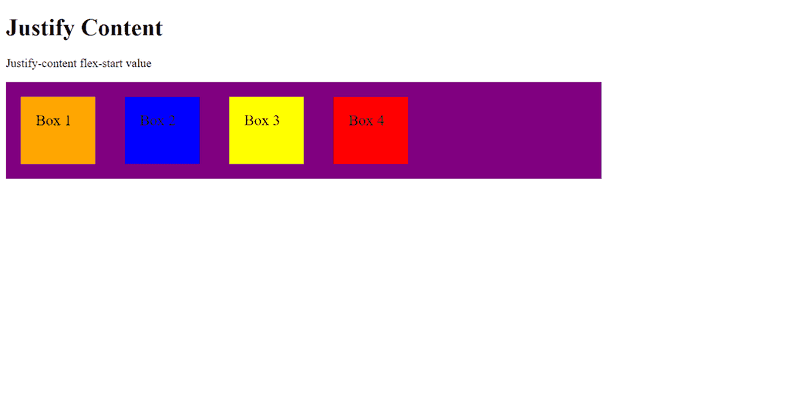 Four flex items being contained in a flex container with justify content applied