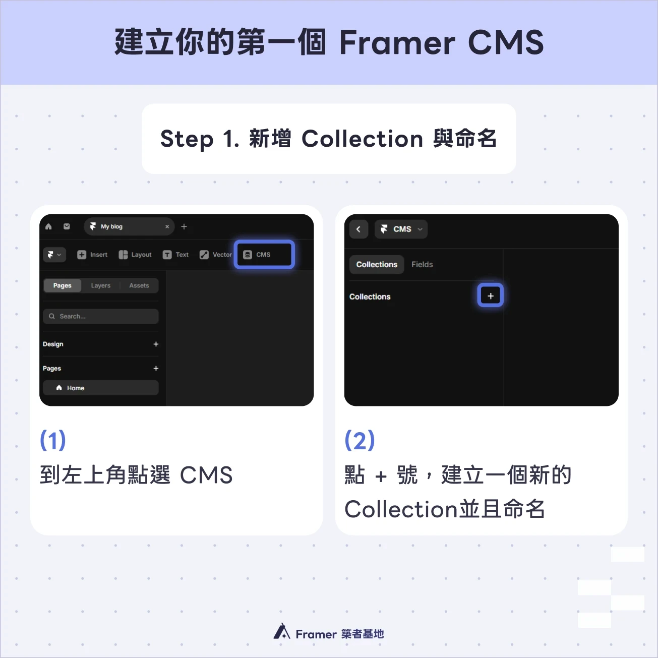 Framer CMS 頂部選單新增 Collection 並命名為 Articles 的操作截圖