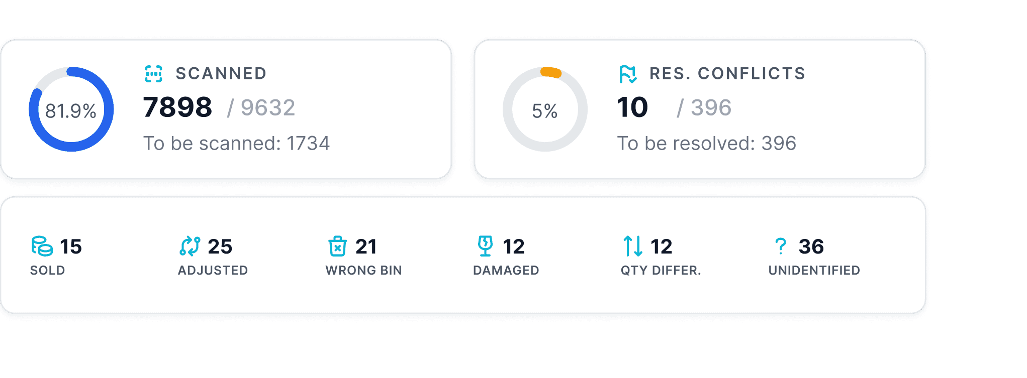 Inventory management screen in Stonify tracking stone slabs, materials, and stock availability.