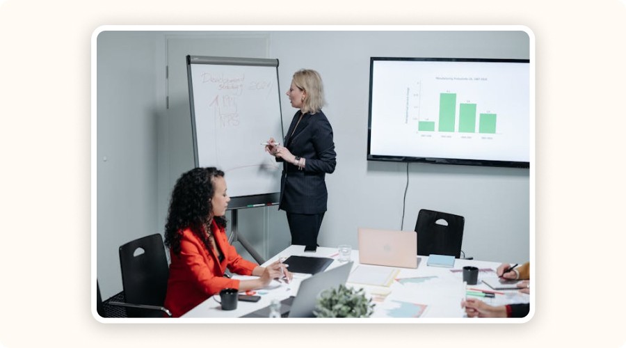 Team meeting with performance charts on a screen and whiteboard — showing active KPI tracking.