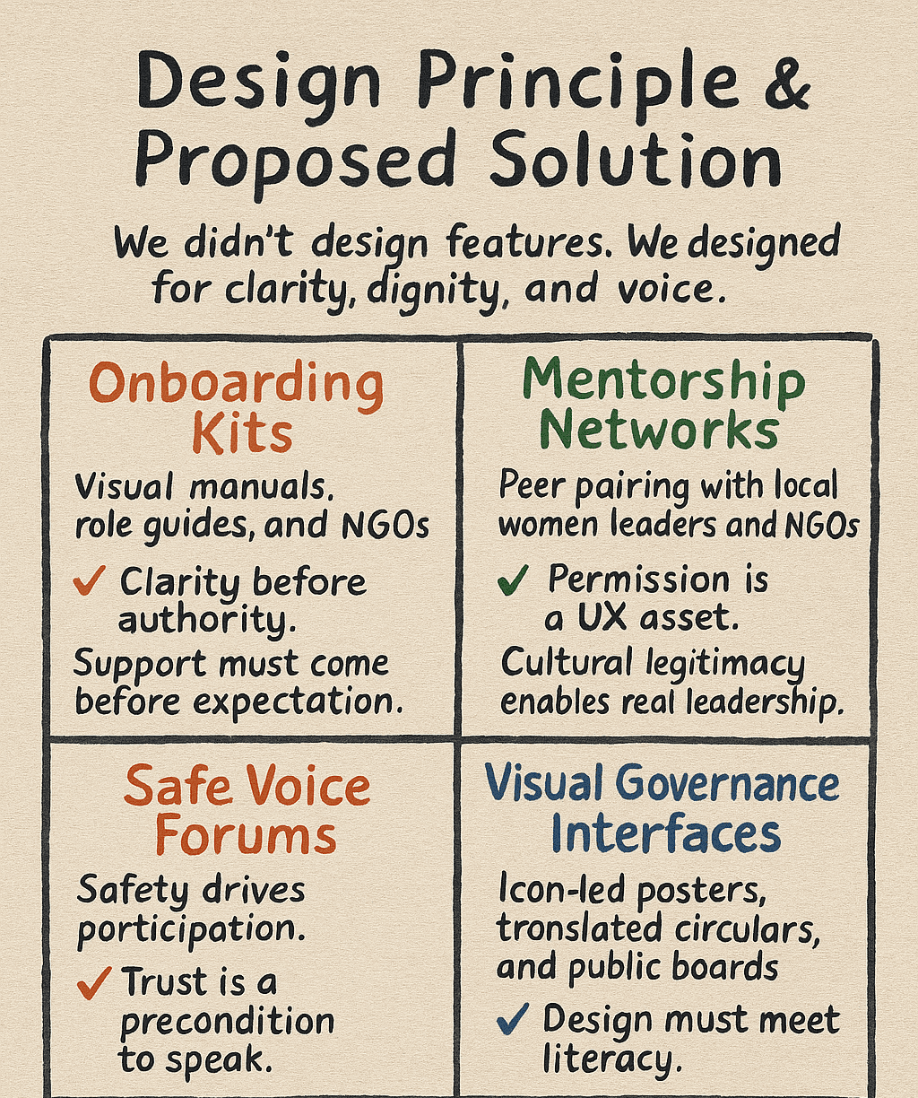 Sample image from a project