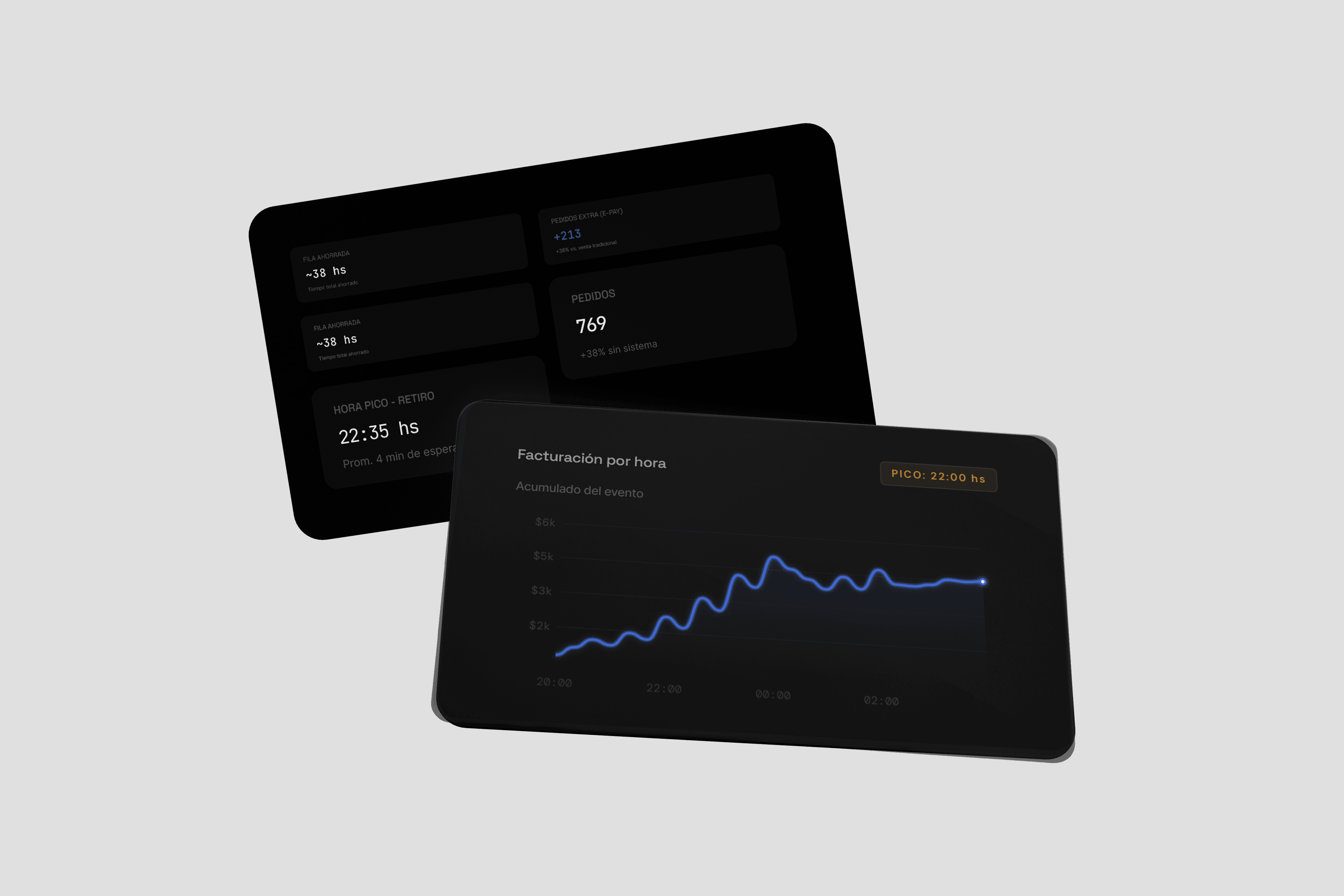 Cashflow chart with income and expense trends, showing $12,000 total balance