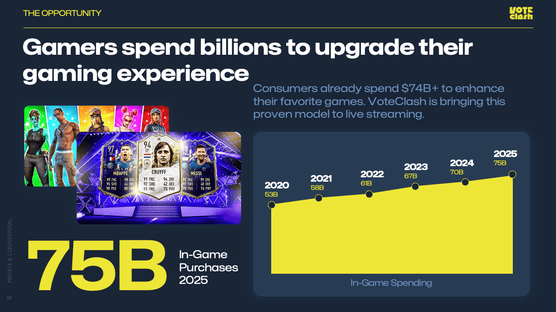 VoteClash Opportunity Slide