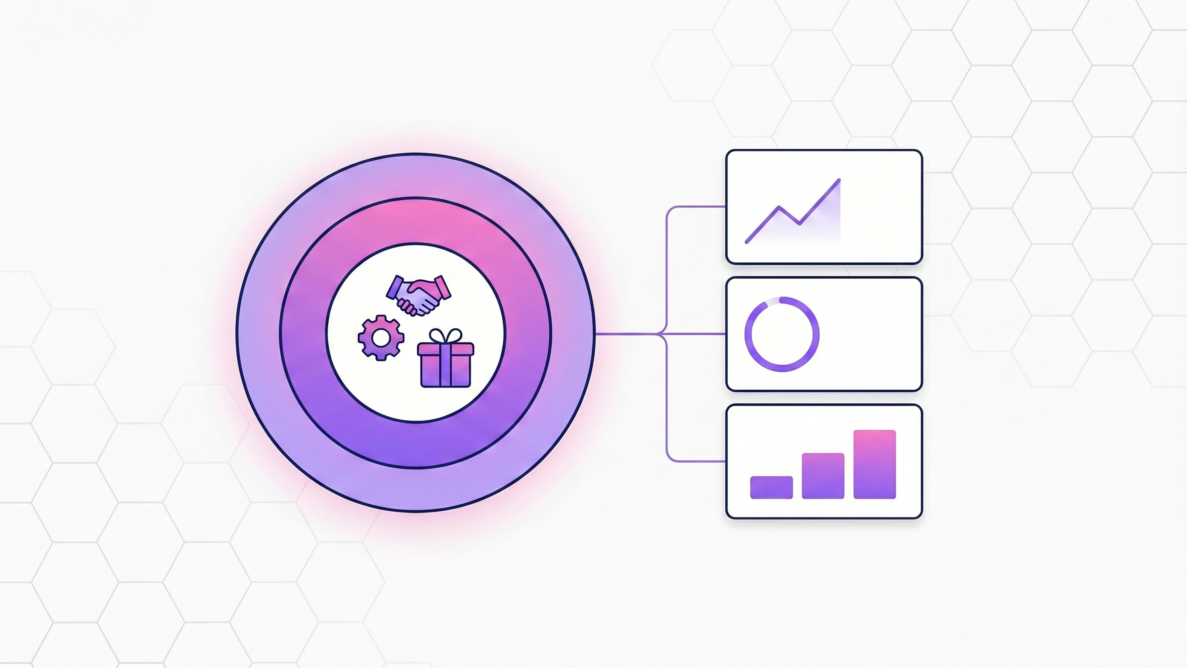 Seven best B2B loyalty program examples for enterprise businesses in 2026