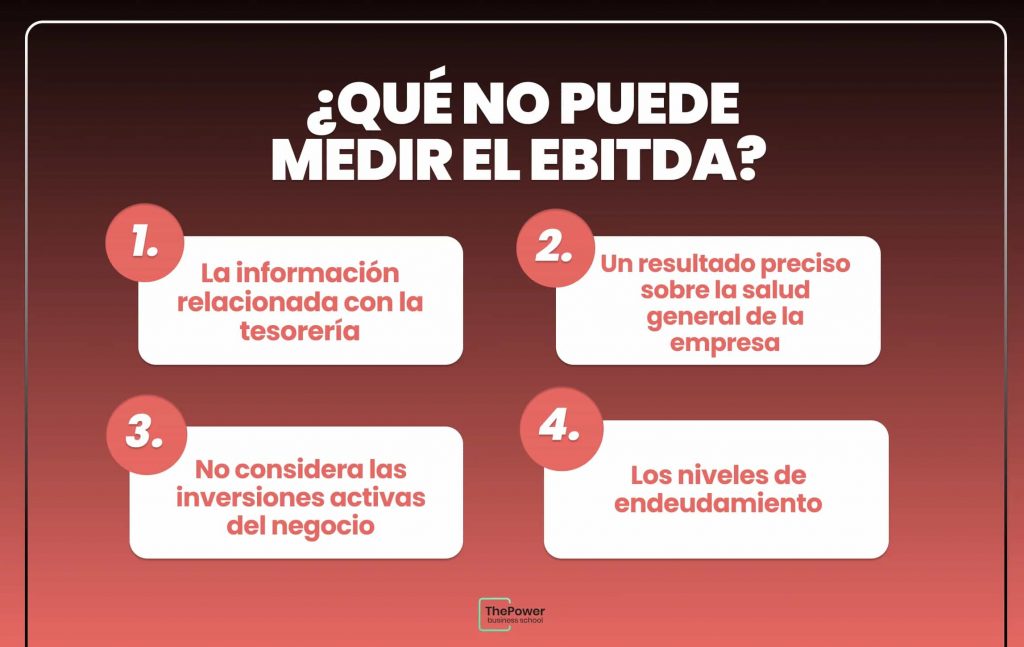 que no puede medir el EBITDA