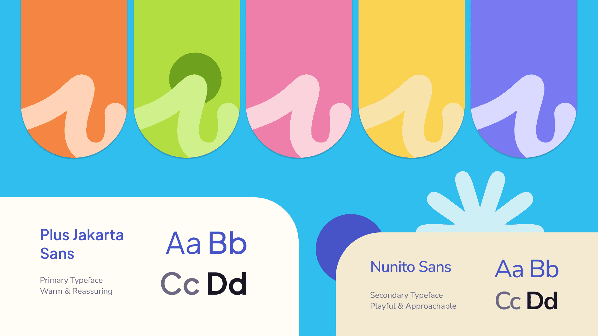 meloro PURR TRACKER GPS