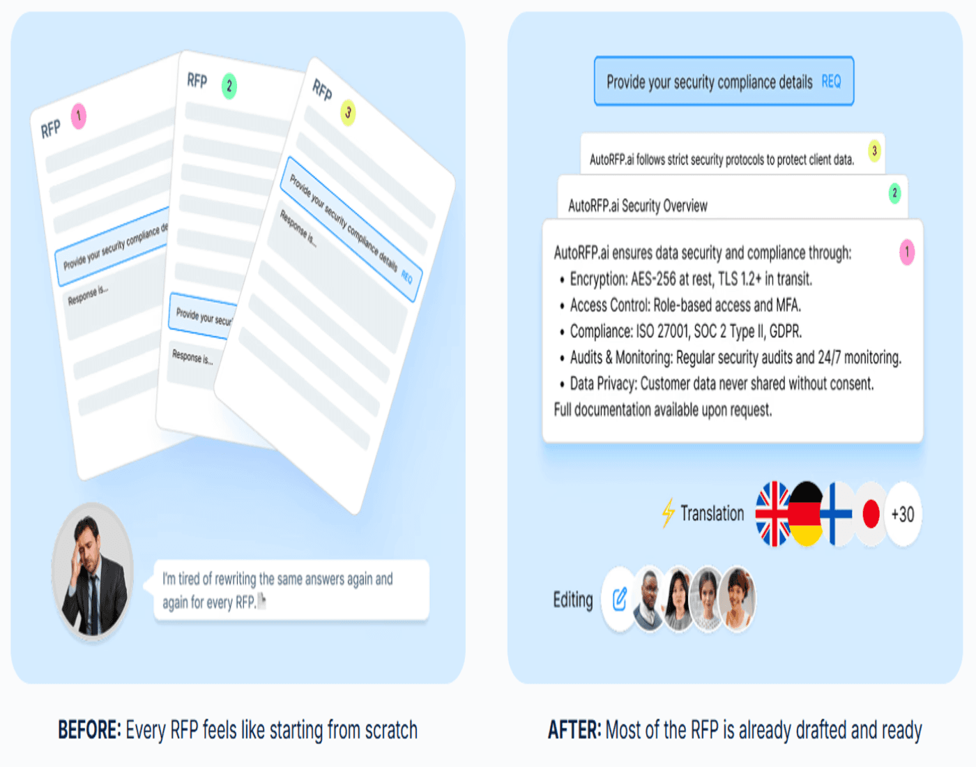 AutoRFP.ai helps teams create full first drafts in seconds using approved past answers