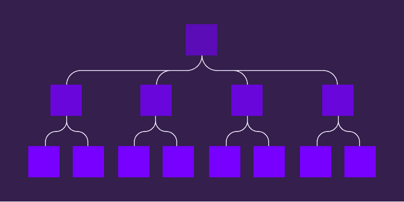 Abstract org-chart made of purple blocks connected by white lines, representing a structured headcount planning process