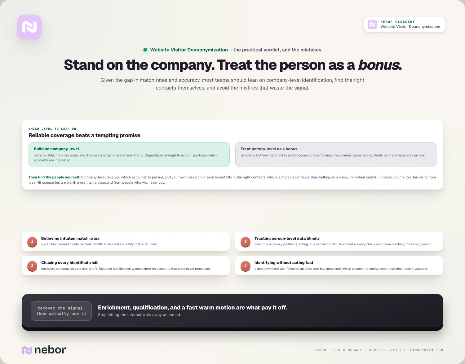 Stand on the company, person as a bonus: the verdict and the four mistakes