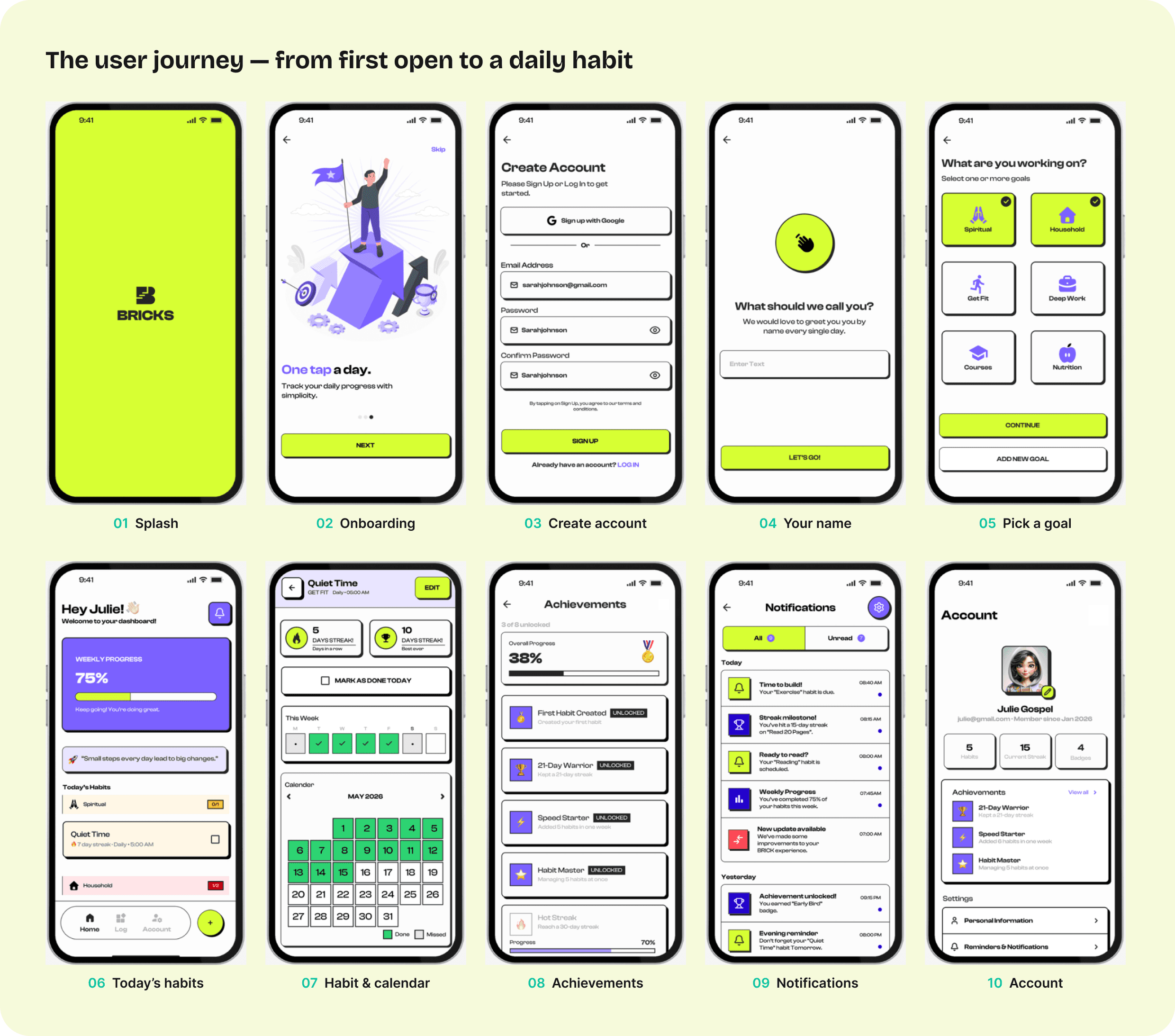 BRICKS case study image