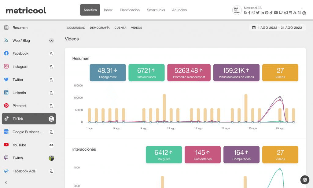 Metricool social media performance metrics dashboard