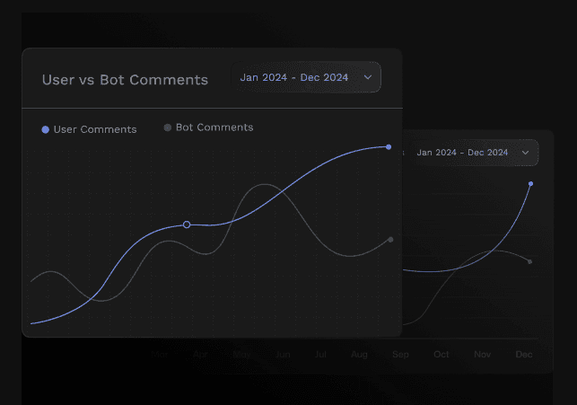 Automation