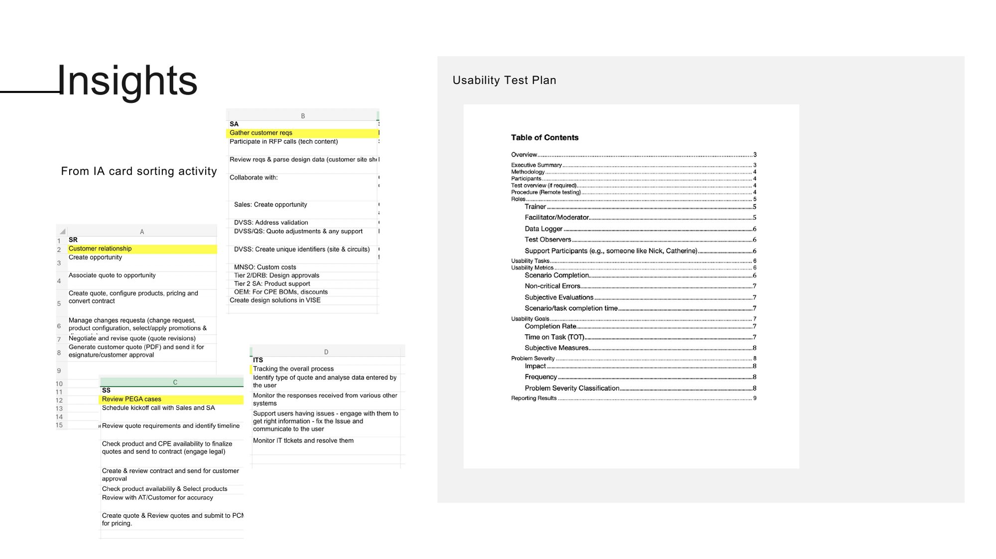 IA card sorting insights · usability test plan