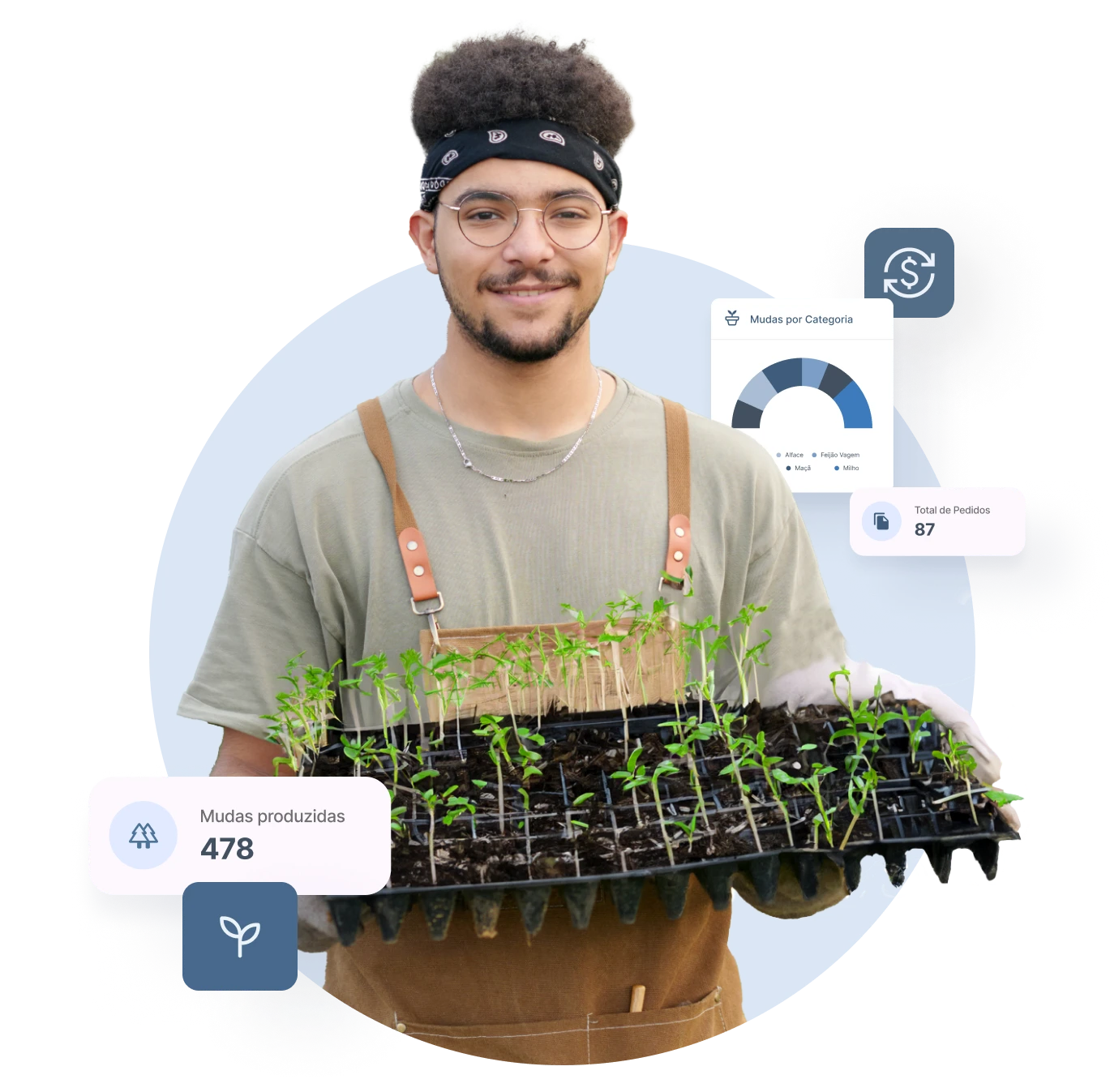 Otimize sua produção de mudas e hortaliças — Linvix