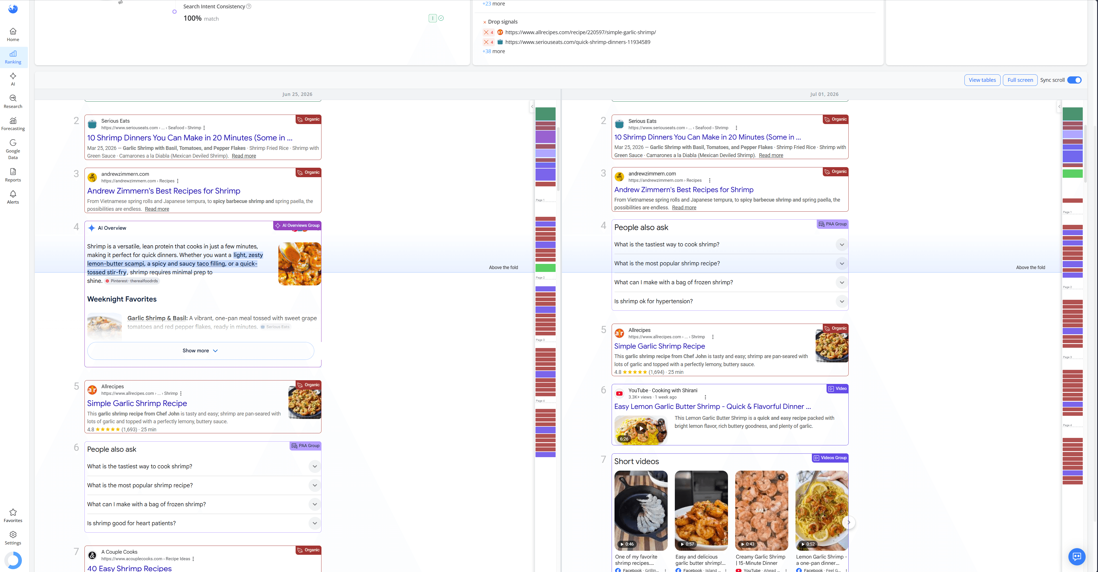 how-to-use-side-by-side-serp-similarity