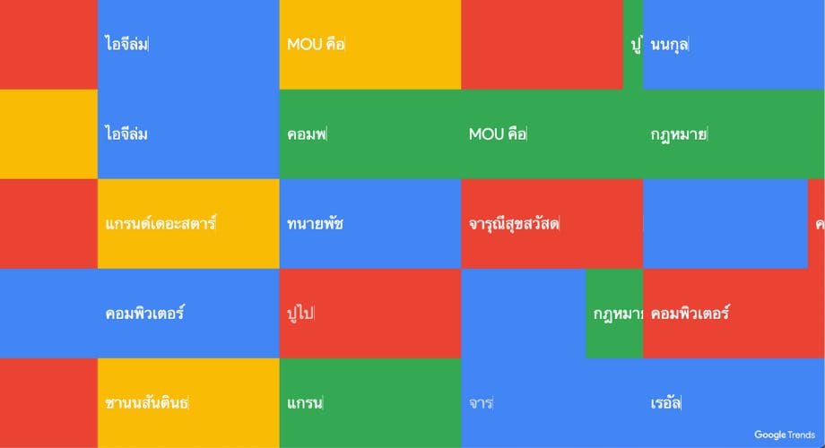 วิธีใช้ Google Trends คนไทยค้นหาอะไรบน Search Engine ปี 2021