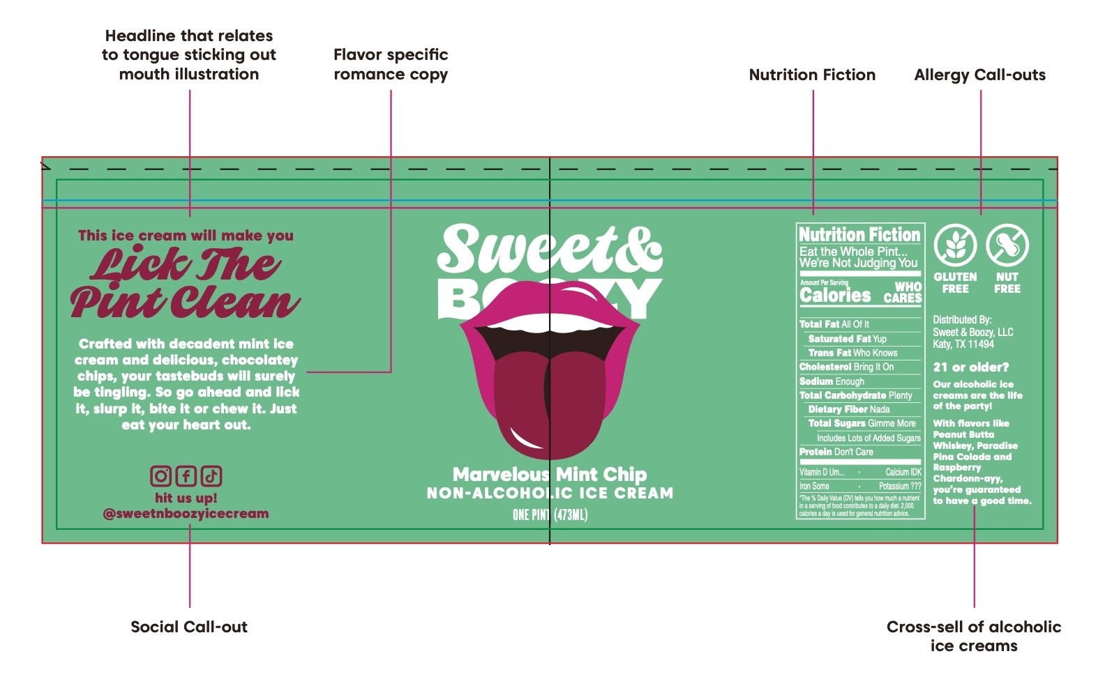 Sweet & Boozy ice cream packaging flat design file breakdown from brand guidelines green full packaging