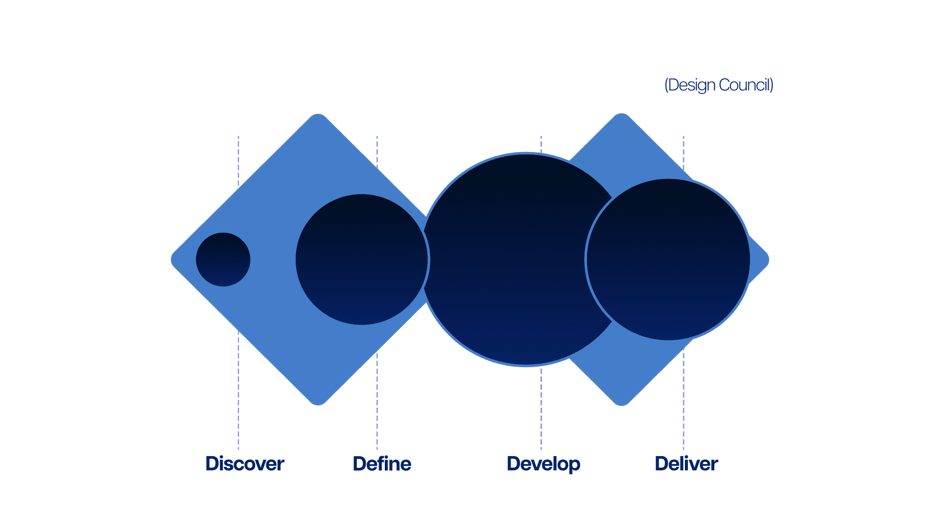 Woman Wearing Sunglasses