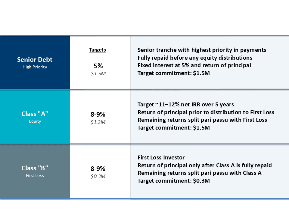 woman holding a phone and man looking at the phone. both are smiling