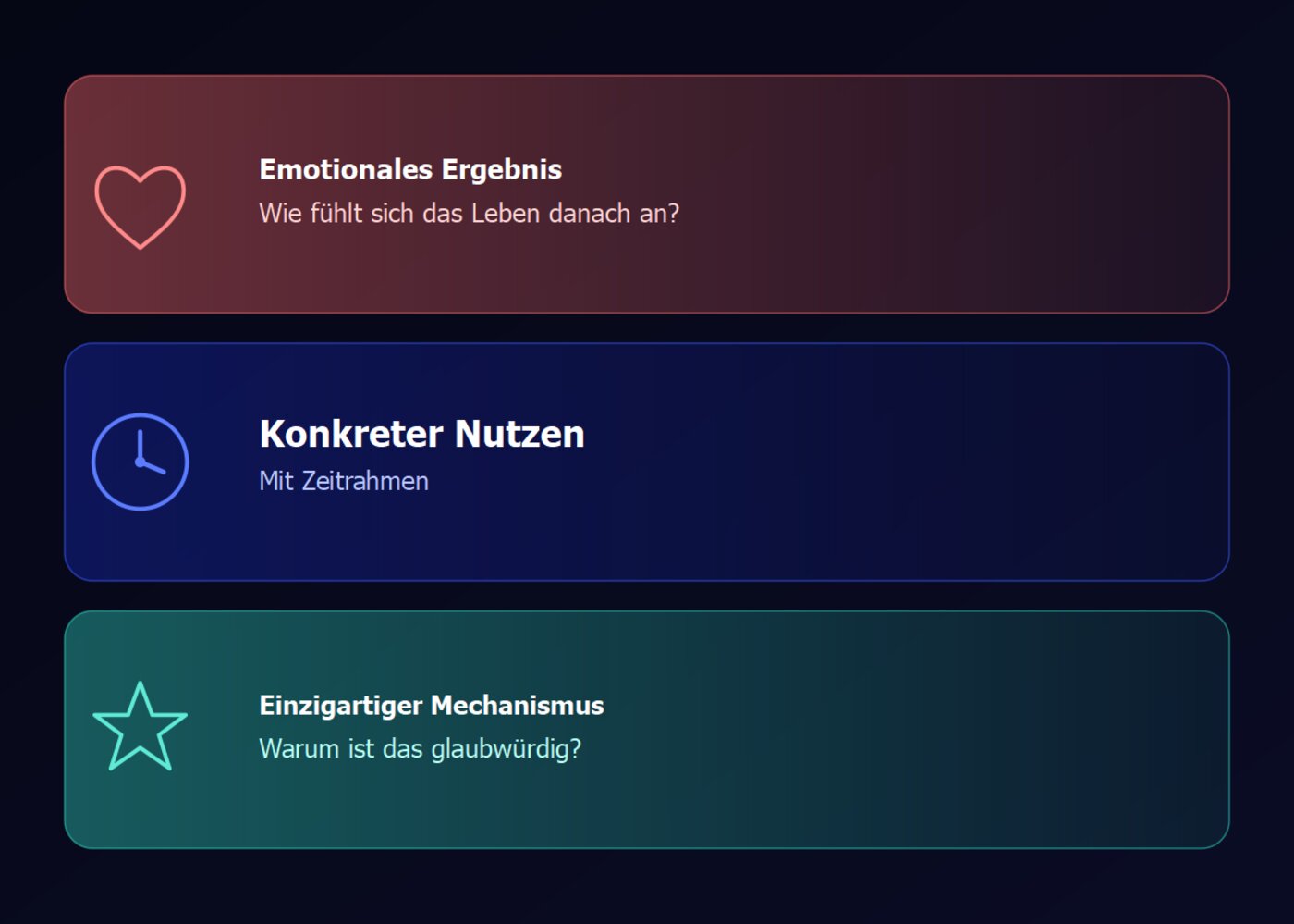 Drei Karten mit den Kernelementen guter Website-Texte
