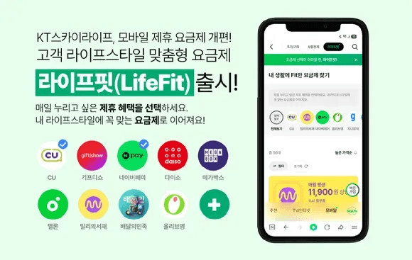 KT 스카이라이프 알뜰폰 요금제 ‘라이프핏(LifeFit)’ 출시를 알리는 메인 소개 이미지다. 다양한 제휴 아이콘과 함께 라이프스타일에 맞춰 요금제를 선택할 수 있음을 강조한다. 알뜰폰 요금제를 직접 고르고 조합하는 맞춤형 요금제라는 점을 전달한다.