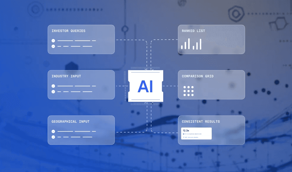 a illustration of a Enterprise investor intelligence platform