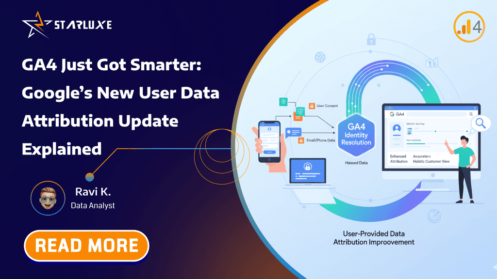 GA4 User Data Attribution Update