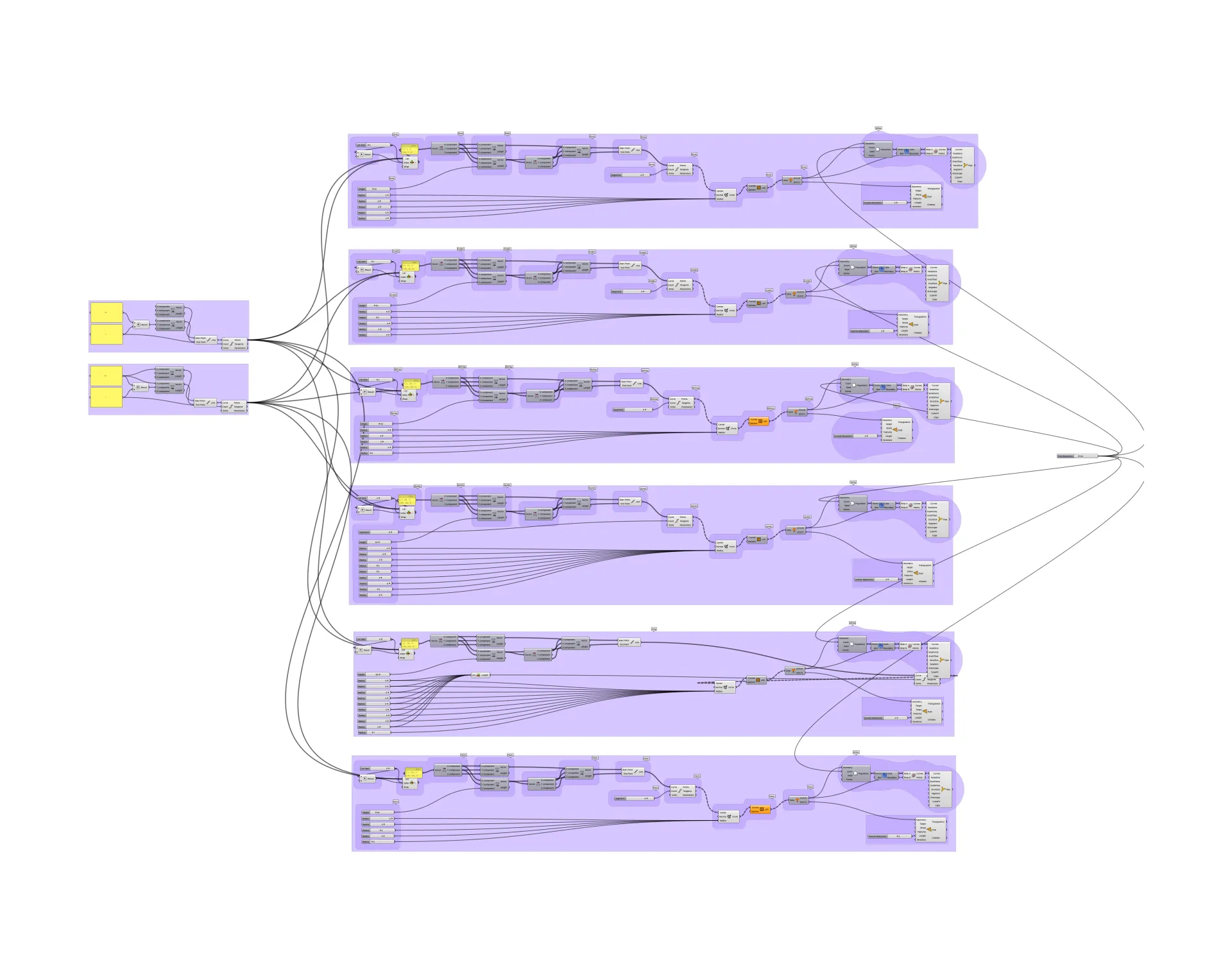 A Rhino Grasshopper screenshot showing the parametric modeling nodes and groups