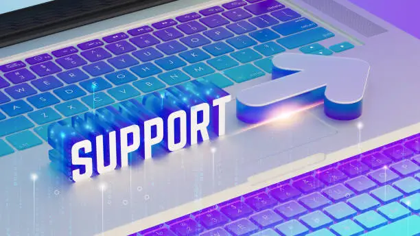 customer support shopify profitability