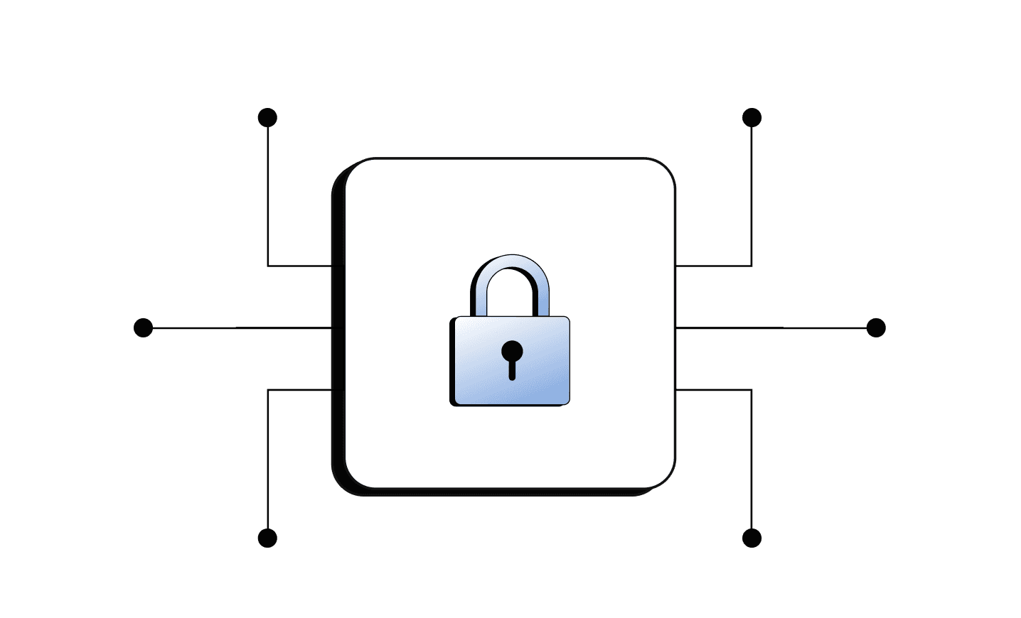Security by Design sichere KI-Implementierung