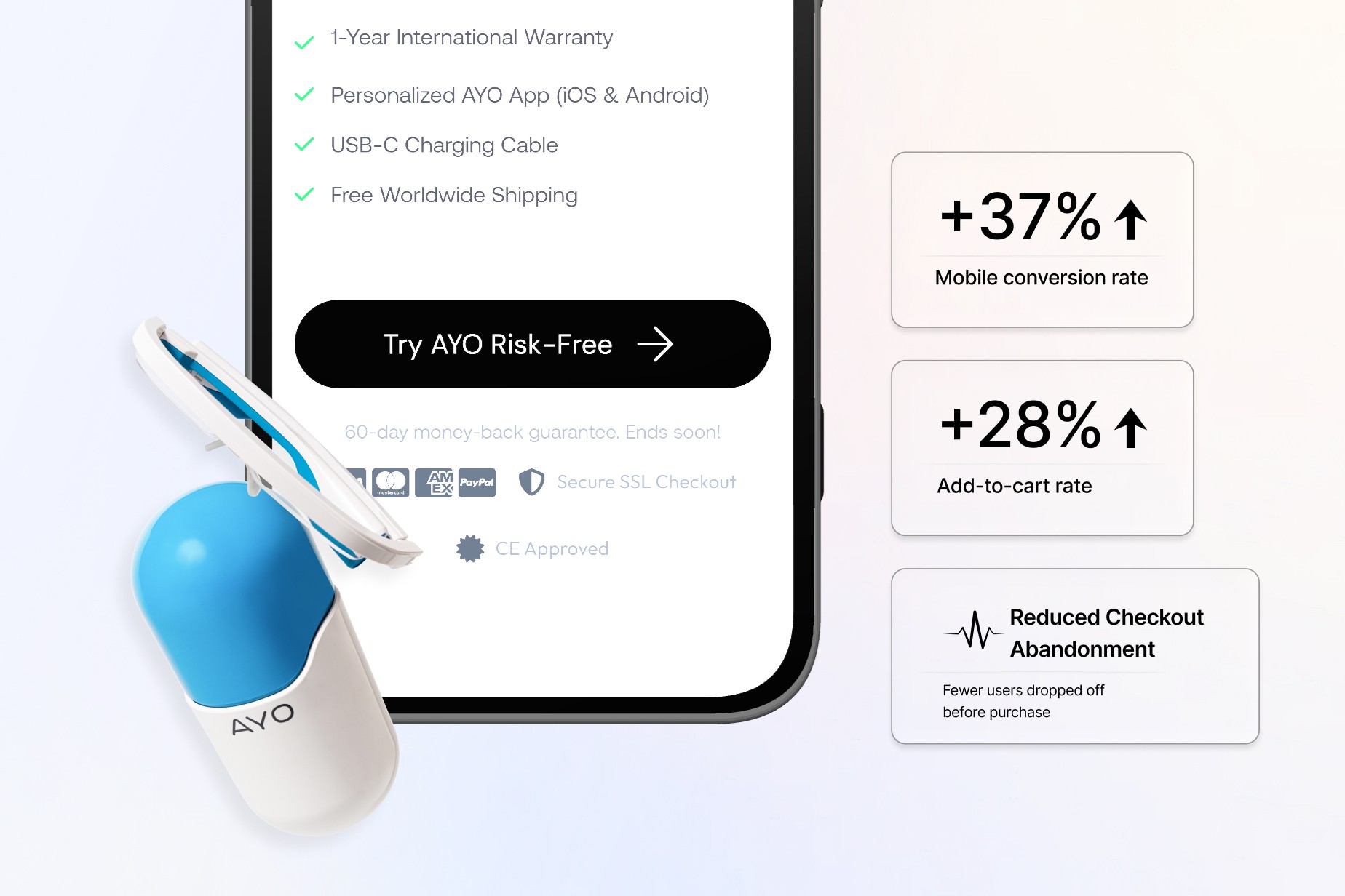 Conversion lift achieved through structured UX strategy