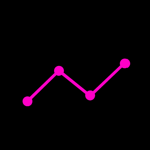 Tradestats Chart Logo