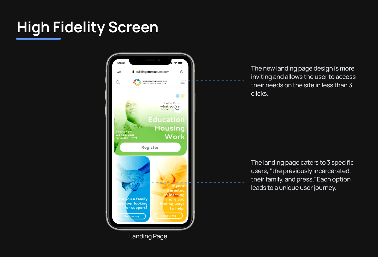 BPUSA Case Study Hi-Fidelity
