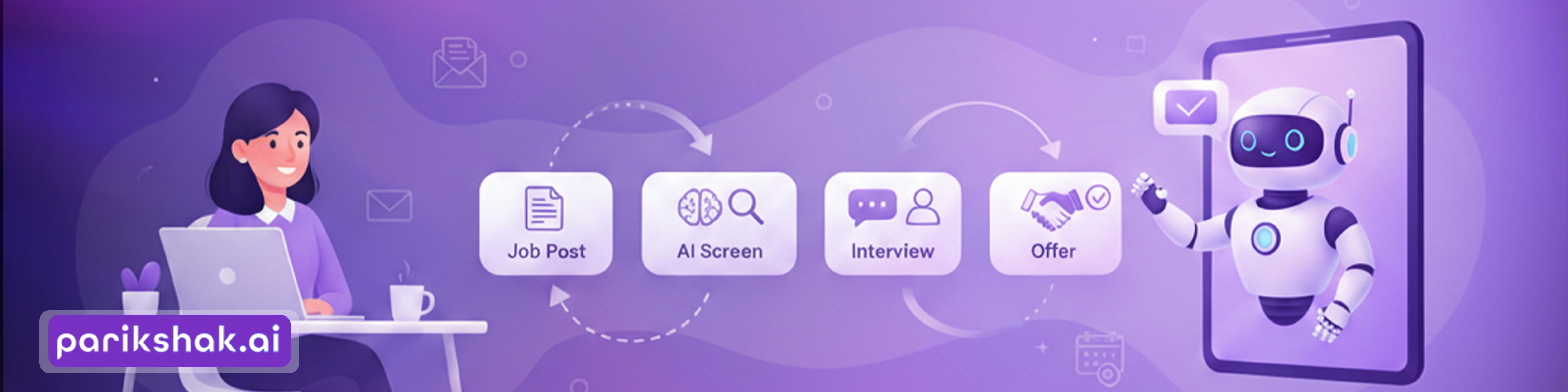 Parikshak.ai dashboard showing AI time-to-hire flow and 2.6-day ranked shortlists