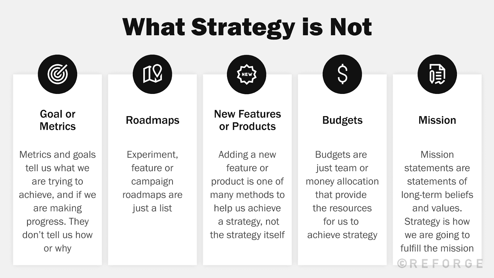 4+Components+Of+An+Effective+Product+Strategy+-+Product+Strategy
